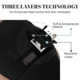 thumbnail image 6 of Shoulder Brace for Men and Women, Reusable Shoulder Ice Pack Wrap Adjustable Shoulder Strap Sling Stability Support for Arms Tendonitis, Dislocation, Left and Right Rotator Cuff Arm Joint Pain Relief, 6 of 15