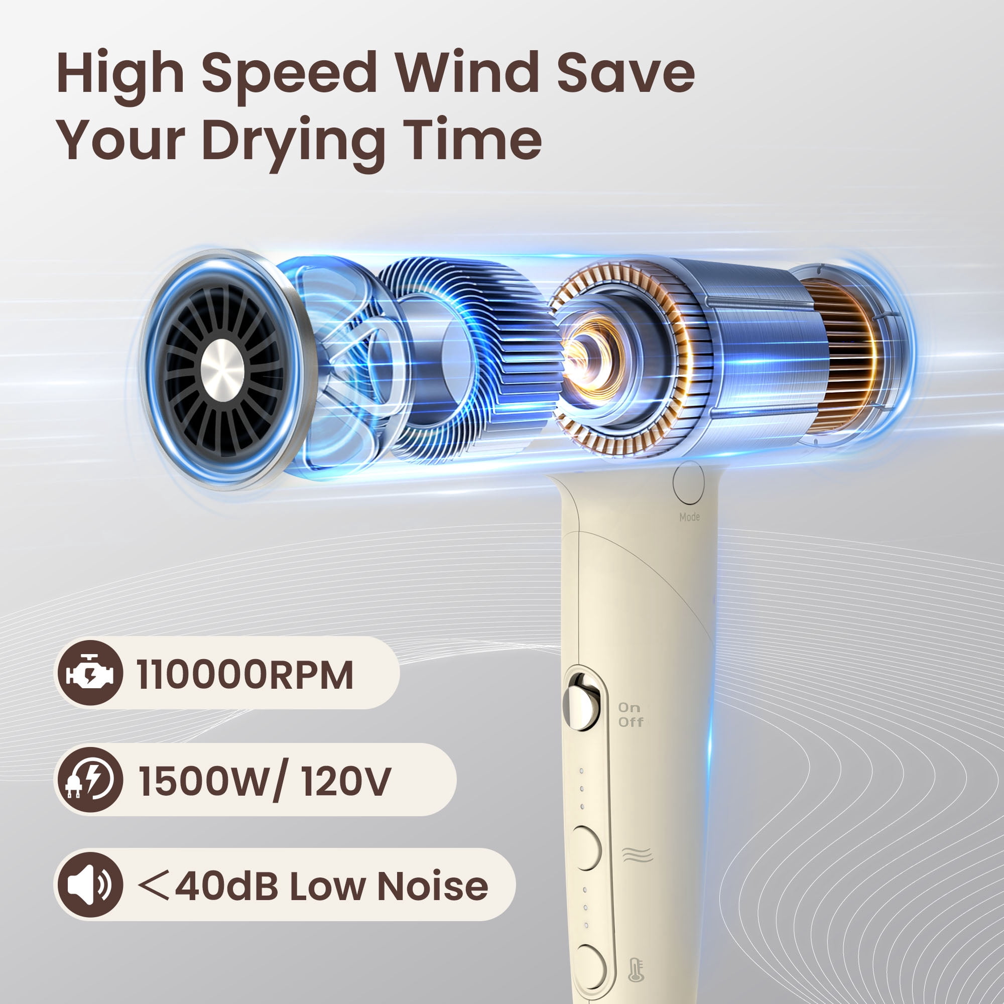 1500W Foldable High-speed Hair Dryer with Diffuser and Nozzle, Travel Blow Dryer for Fast Drying Frizz Control, 120V