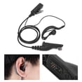 thumbnail image 4 of Auricular Walkie Talkie ANGGREK de Radio Bidireccional para serie XPR, 4 of 8