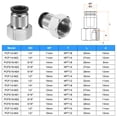 thumbnail image 2 of Uxcell Push to Connect Fittings 1/2" Tube OD x 1/2" NPT Thread Female Straight Pneumatic Tube Fittings PCF1/2-N04 Quick Connect Air Line Fittings Air Hose Fittings, Black, 2 of 7