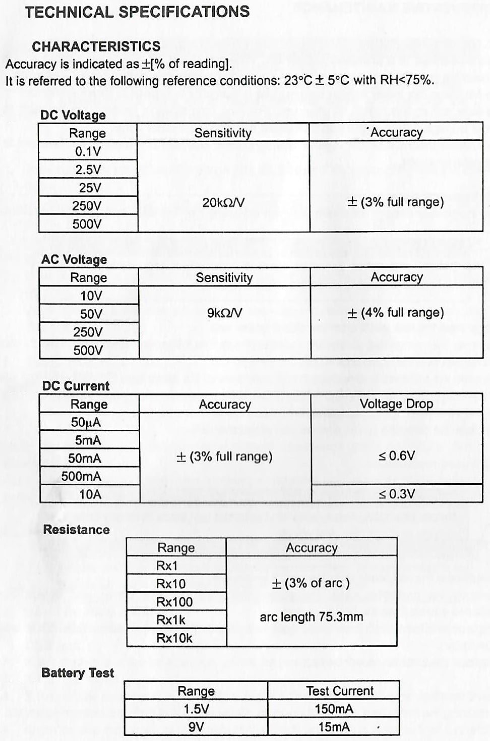 Analog Multimeter, 20-Range AC/DC General Purpose, 7 Functions
