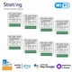 thumbnail image 2 of EWeLink Wifi 16A MINI Smart Switch DIY 2-way Control Modules APP Wireless, 2 of 5