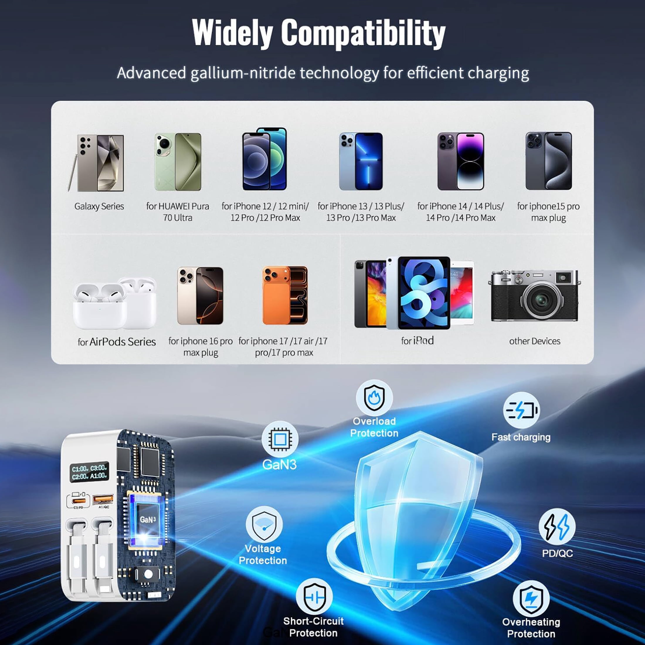 Jasput 67W Retractable Phone Wall Charger,4 in 1Wall Charger with Dual Cables &2 Ports&LED Display,PD 30W USB C Fast Charging Block for Phone 17 16 15 14 13 Pro Max,Galaxy 25 24, Tablet
