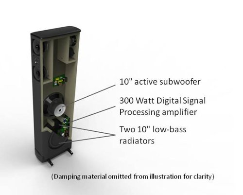 definitive technology 8060 center channel
