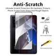 thumbnail image 3 of Xiaomi POCO F5 Pro 5G 2023 Protector De Pantalla 2 En 1 Cubierta Completa Vidrio Templado Para Mi PocoF5 POCOF5Pro F5Pro Lente De Cámara Película De Para Teléfono, 3 of 4