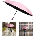 thumbnail image 3 of VEEKI Umbrella 8 Ribs 5 Folding Sunscreen Rain Dual Use Umbrella Light Gift Durable and Reliable24058861, 3 of 5