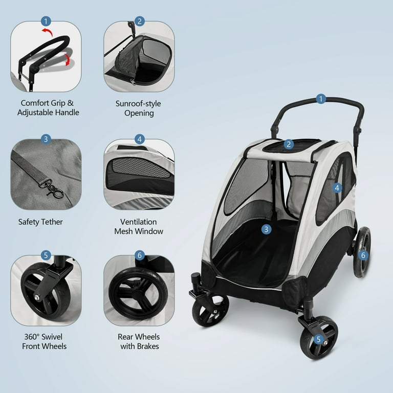 Jogger stroller vs 4 wheels sales