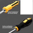 thumbnail image 4 of Yokua Reliable Magnetic Screwdriver Set for Home and Electronic Device Maintenance, 4 of 10