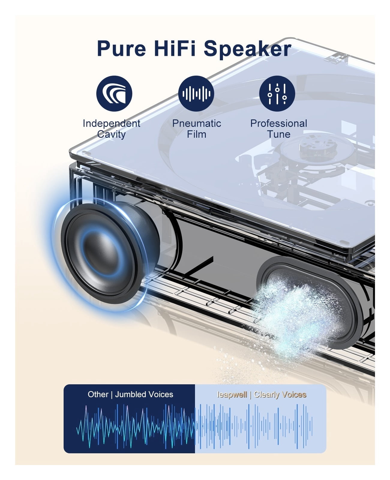 Pure Hi-Fi Speaker Portable Mini CD Player - Professional Tuning Personal Stereo