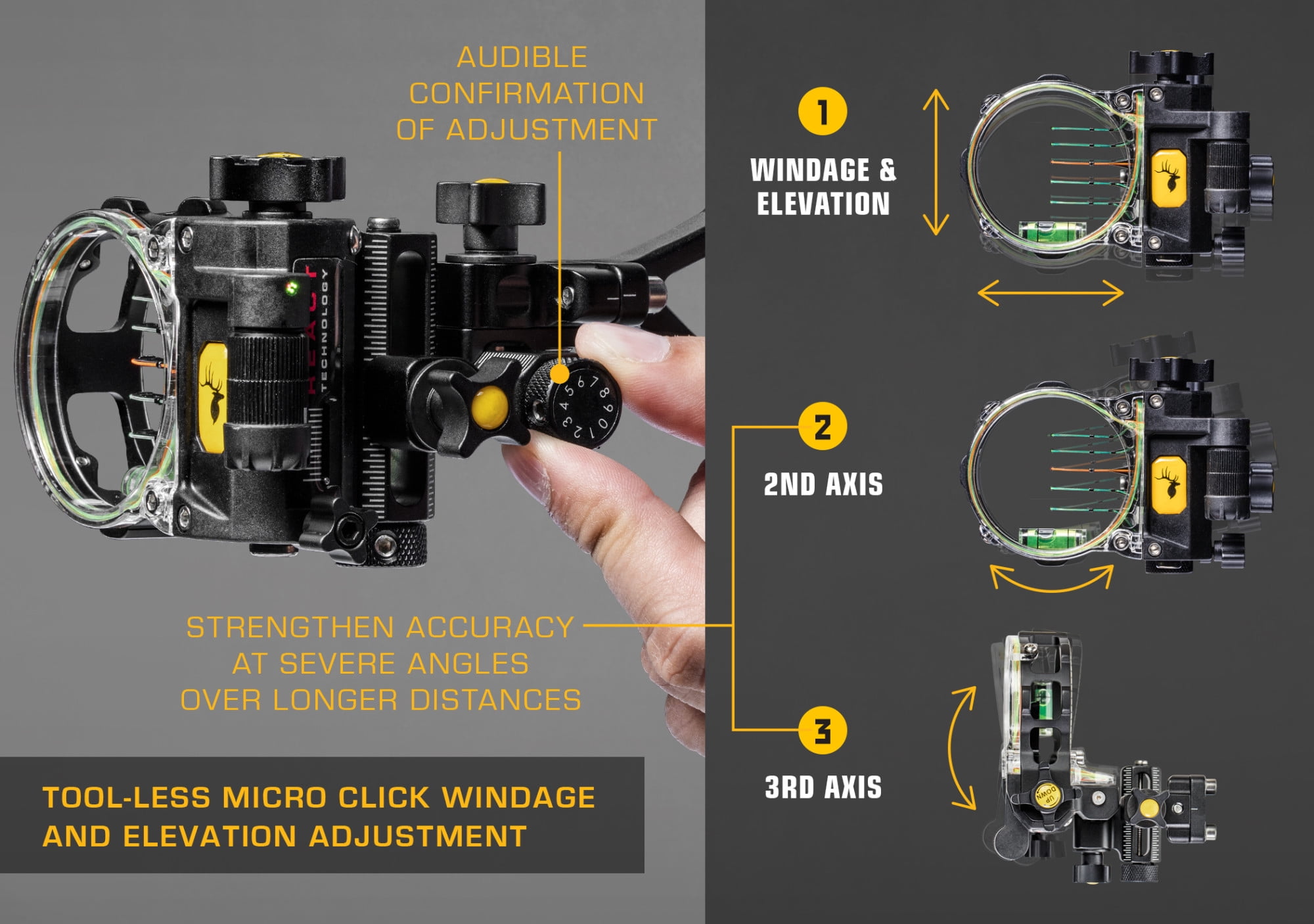 Trophy Ridge React Pro Sight