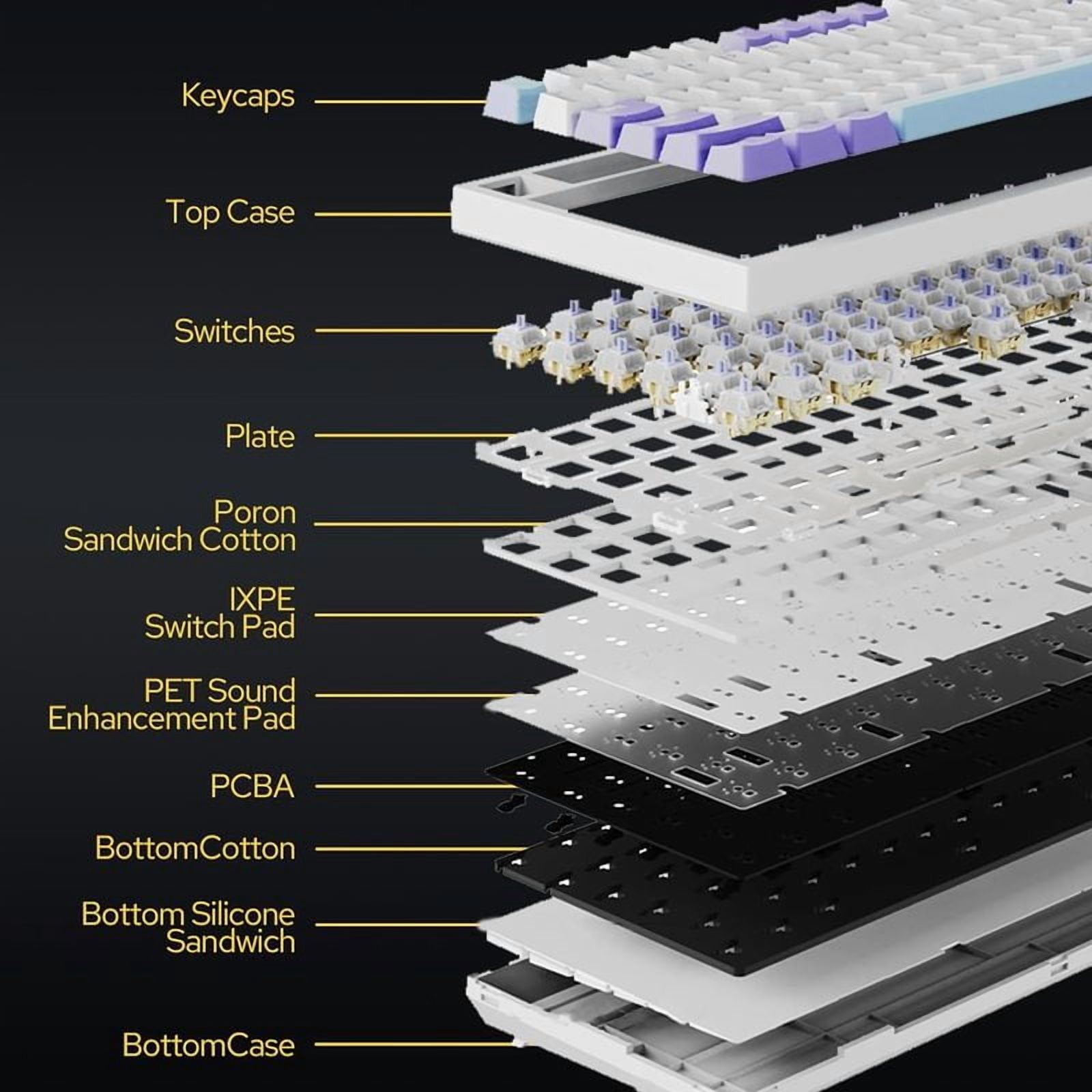 Ajazz AK820/AK820Pro Gaming Mechanical Keyboard Bluetooth 5.1/Wireless/C-Wired Customized Keyboard with Knob Hot Swapping Gasket