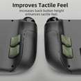 thumbnail image 2 of 4pcs Back Button Enhancement Set Non-skidding Pads Handle Grips Protection Kit Compatible For Steam Deck Game Controller, 2 of 7