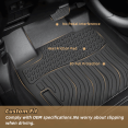 thumbnail image 3 of Custom Making Car Floor Mats for 2023 Honda HR-V，All-Weather TPE Rubber Floor Mattes Black, 3 of 8