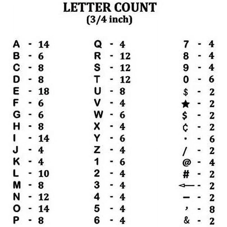 Felt Letter and Number Set