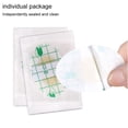thumbnail image 4 of Baohd Invisible Back Heel Pads for High Heel Shoes Grip Adhesive Liner Foot Care Cushion Protector Pads Inserts, 4 of 6