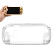 thumbnail image 2 of Compatible with TRIMUI Smart Pro S Handheld Console Protective Case - TPU Soft Gel Case, Transparent Sheath for ChuiMi PRO S, 2 of 7