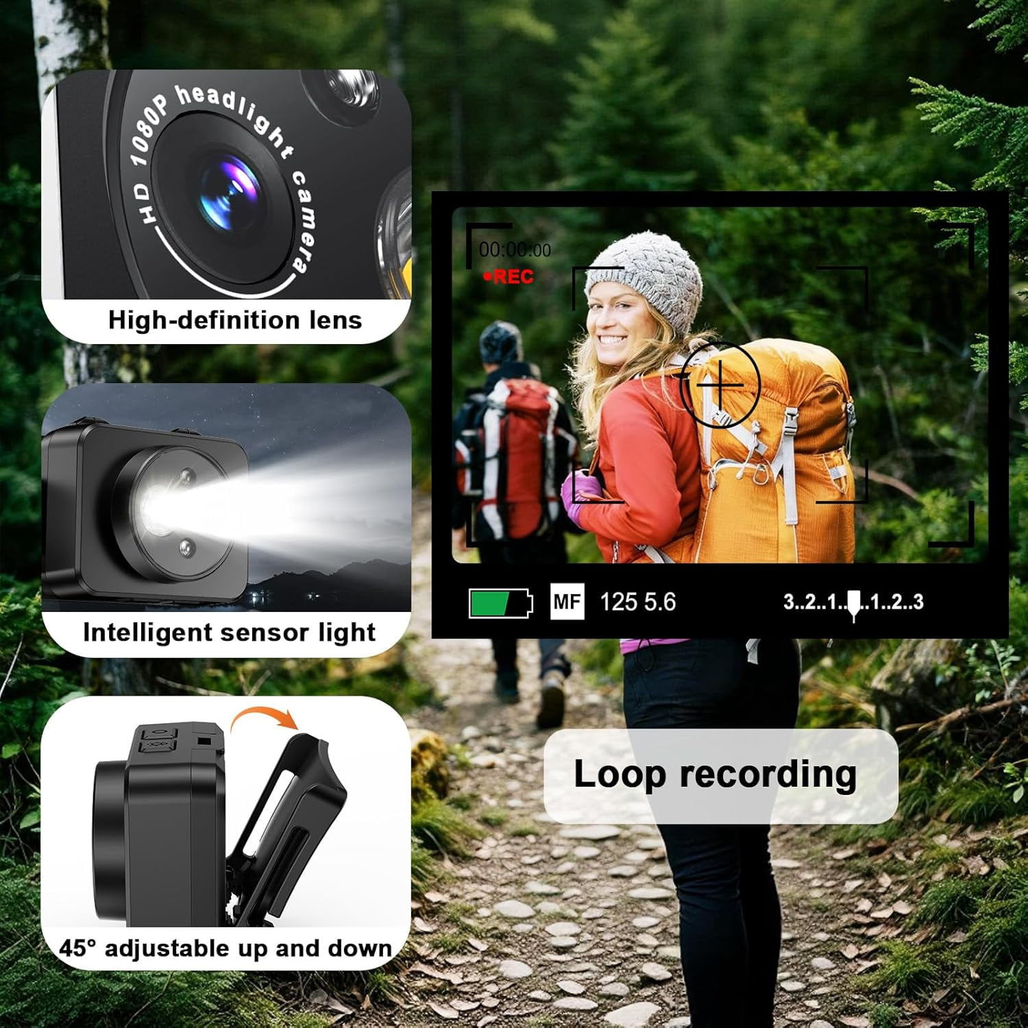 Head-Mounted Camera,LED headlamp,1080P HD Body Action Camera,Wearable Video Recording,Smart Sensing Control Shock-Absorbing Cam,Suitable for Nighttime Activities: Electricians,Cycling,Fishing,Hiking