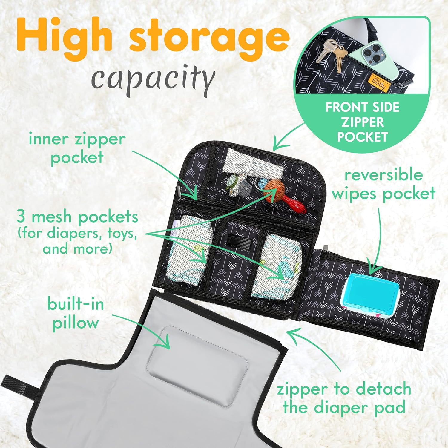Kopi Baby Portable Diaper Changing Pad Travel Bag with Built-In Pillow, Reversible Wipes Pocket, Foldable Changing Mat, Black Arrow, Premium