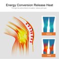 thumbnail image 3 of Rdeghly Arthritus Protector,Knee Heating Pad Moxibustion Thermal Health Massage Therapy Pain Relief Knee Pad, Pain Relief Knee Pad, 3 of 8