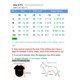 thumbnail image 3 of 1pc Cartoon Bear Pattern Pet Tank For Dog And Cat For Summer, 3 of 5