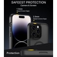 thumbnail image 3 of for iPhone 14 Pro Max Case Compatible with MagSafe, Translucent Matte Shockproof Phone Case Cover - Black, 3 of 7