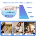 thumbnail image 2 of Gafas de lectura multifocales progresivas OPTOFENDY TR90, 2 of 7