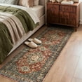 thumbnail image 5 of Lahome Vintage Washable Runner Rug, 2x6 Non-Slip Rug,Hallway Rug Runner with Rubber Backing, Stain Resistant Distressed Carpet Runner for Bedroom, Kitchen, Laundry，Entrance,Brick Red, 5 of 10