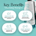thumbnail image 2 of Keragen - Volumizing Shampoo for Fine Hair with Keratin, Collagen and Organic Oils, Sulfate Free 32 Oz, 2 of 7