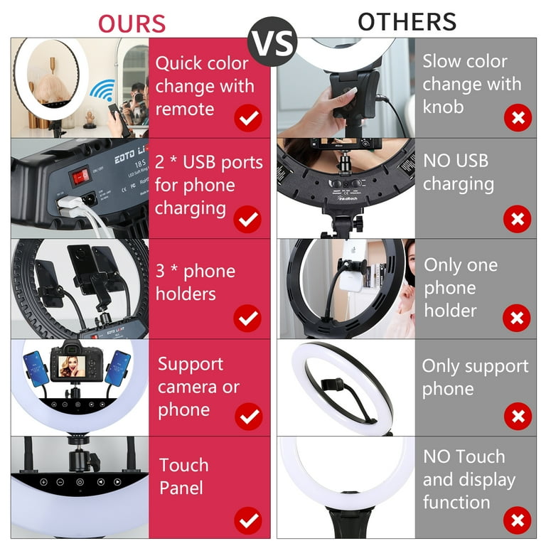 18-Inch LED Ring Light With Tripod - Dimmable Studio Lighting For YouTube, TikTok & Selfies