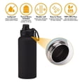thumbnail image 3 of (Special Offer) 1L Stainless Steel Sports Water Bottle, Large Thermos, Portable Outdoor Water Bottle with Handle, 3 of 5