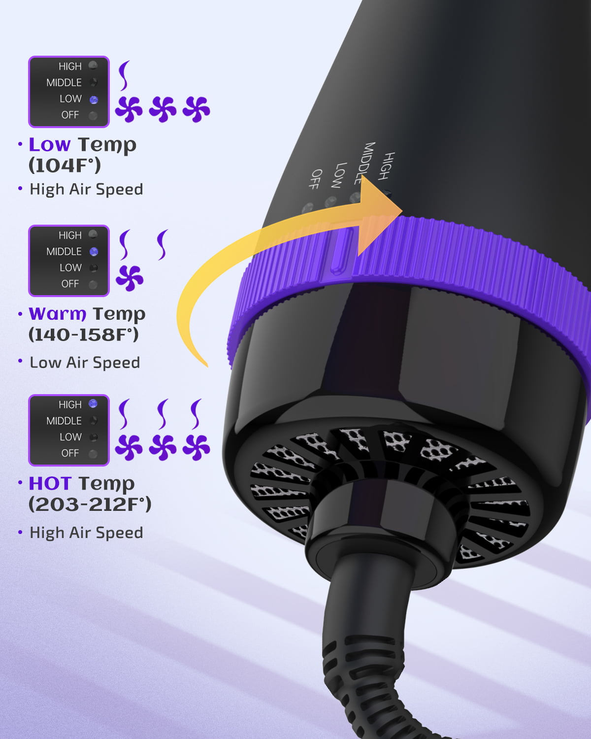 7 in 1 Hair Dryer Brush, 110,000 RPM High Speed Ionic Hair Dryer with  Diffuser, Magic Twist Air Style, Hair Straightener Brush, Air Curling Iron,  3 Temps & 3 Speeds Hair Dryer, Christm 