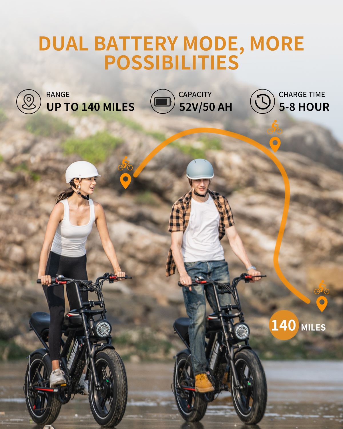 AMYET S6 Electric Bike for Adults Dual Moter Peak 3000W, 52V 50AH Removable Dual Battery, 140/75 Miles,32MPH Ebike, 20" Fat Tire Electric Motorcycle Bike