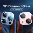 thumbnail image 2 of Cámara Mica iPhone De Vidrio Templado Para 14 Pro Max Gao Jiahui unisex, 2 of 2