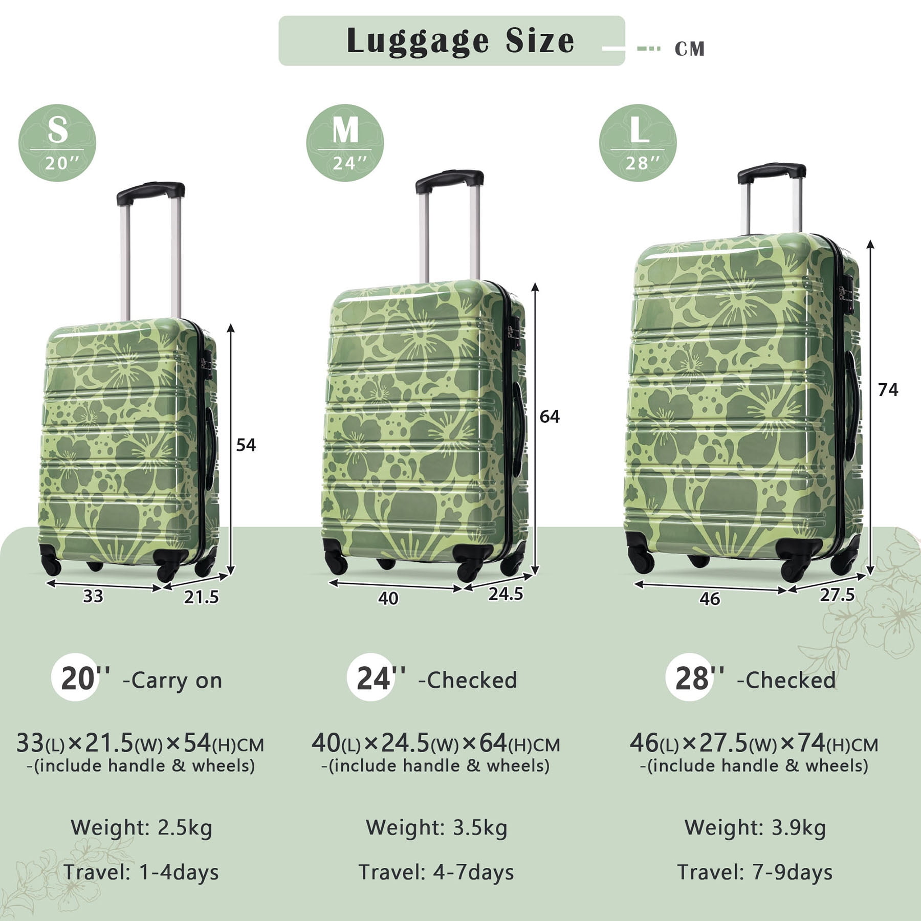 S-HOME Three Piece Lightweight Hardshell Luggage Set with Side Mounted TSA Lock and Rolling Wheels 20" 24" 28", Green