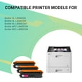 thumbnail image 4 of A AZTECH 1-Pack Compatible Toner Cartridge for Brother TN-336 MFC-L8600CDW MFC-L8850CDW HL-L8250CDN HL-L8350CDW HL-L8350CDWT Printer (Cyan), 4 of 11