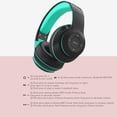 thumbnail image 5 of RFUGUG Immersive Wireless Over-Ear Stereo Bluetooth Headphones - Smart Headset for Music, Sports & Active Lifestyle with Enhanced Sound Quality & Comfort Fit Design, 5 of 7