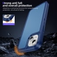thumbnail image 5 of TECH CIRCLE Hard Case for iPhone 15 Pro Max (6.7") 2023 - Shockproof Scratch Resistant Plastic Premium Rugged Phone Case Protective Lightweight Slim Fit Basic Case Cover, Blue, 5 of 8