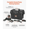 thumbnail image 6 of KFFKFF Basement Emergency Backup Sump Pump System, 2000GPH 0.17 HP, Includes 15V Adapter, Float Switch, 24/7 Monitoring Controller, Alerts, and Charger, Black, 6 of 9