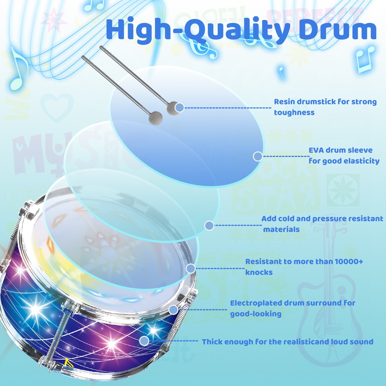 LINXUXIE Upgrade Big Size Kid Drum Set for Toddlers with 5 Jazz Drum Kit & Star Light Musical Instrument Toys,Boys Gils Gifts for Aged 1-3 3-5