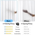 thumbnail image 3 of White Privacy Sheer Curtains That Let Light in Non-See-Through Semi Sheer Curtains Light Filtering Window Curtain Drapes for Living Room Bedroom 42 X 54 Inches Long 2 Panels Set, 3 of 7