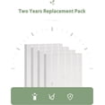 thumbnail image 6 of 4-Pack C545 Replacement HEPA Filter S for Winix C545, P150, B151 Air Purifier, H13 True HEPA Filter, Replace 1712-0096-00, 6 of 8