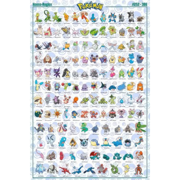 Pokemon - TV Show Gaming Poster (Hoenn-Region - Pokemons #252-386) (Size: 24" x 36")