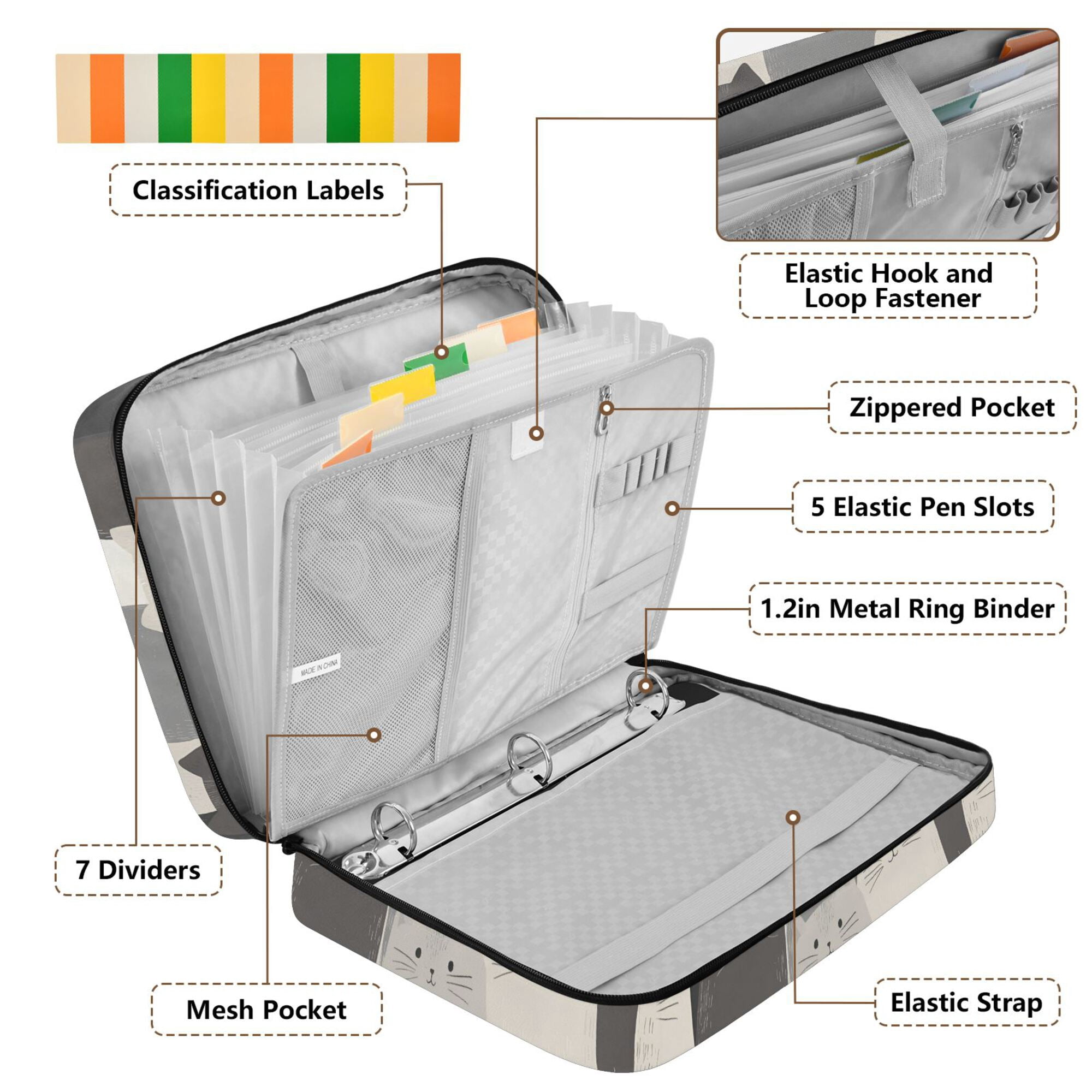 FORMRS Accordion File Folder A4 Size 7-Pocket Expanding Document Organizer Bag with 3 Ring Binder, Gray Cute Cats