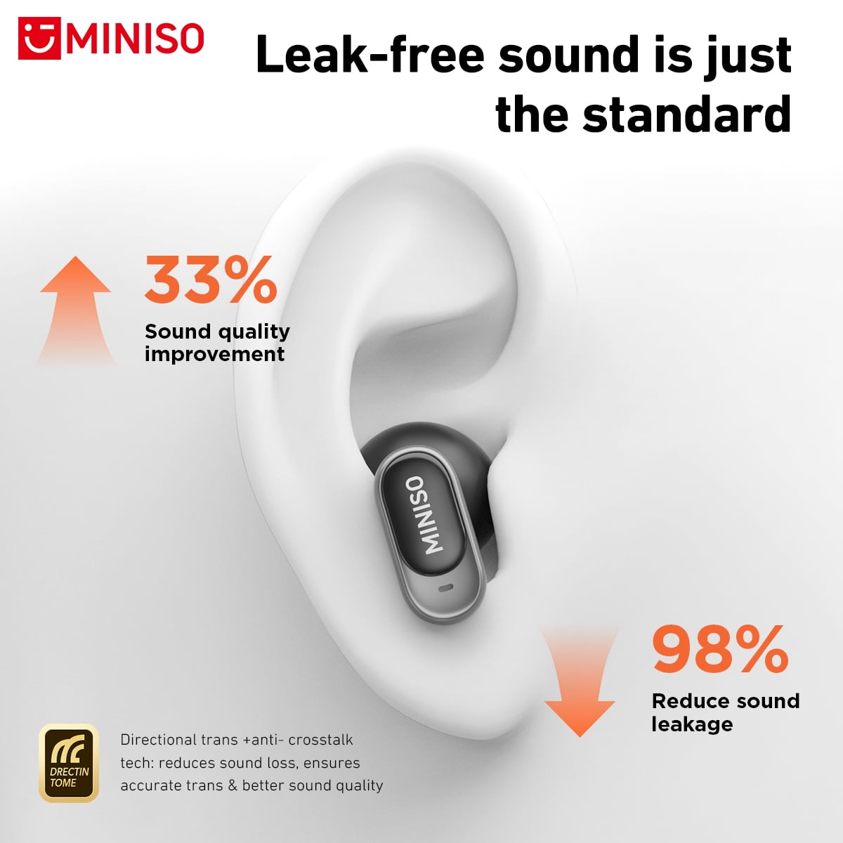 MINISO MS105 Wireless Bluetooth Earbuds, Mini In-Ear Headphones, Waterproof, Short Handle Design, for Work, Sports and Sleep, Black