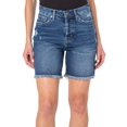 thumbnail image 2 of EARNEST SEWN NEW YORK Womens Blue Denim Pocketed Frayed Button Fly Cutoff Hem High Waist Shorts 30, 2 of 3