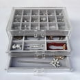 thumbnail image 4 of Tnobhg Acrylic Jewelry Organizer with 3 Drawers Multi Compartment Earring Holder Adjustable Trays Dust-proof Clear Jewelry Box, 4 of 8