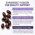 thumbnail image 7 of Biotin Collagen Capsule,5000mcg Biotin w/Hyaluronic Acid, B-Complex Vitamins & MSM,Hair Skin and Nails Supplement - 120 Count, 7 of 7