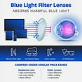 thumbnail image 3 of Readerest Blue Light Blocking Reading Glasses Grey 125 Magnification, 3 of 6