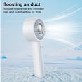 thumbnail image 4 of Ventilador portátil de mano con aromaterapia, repelente de mosquitos recargable por USB, luz LED y mosquetón para actividades al aire libre., 4 of 9