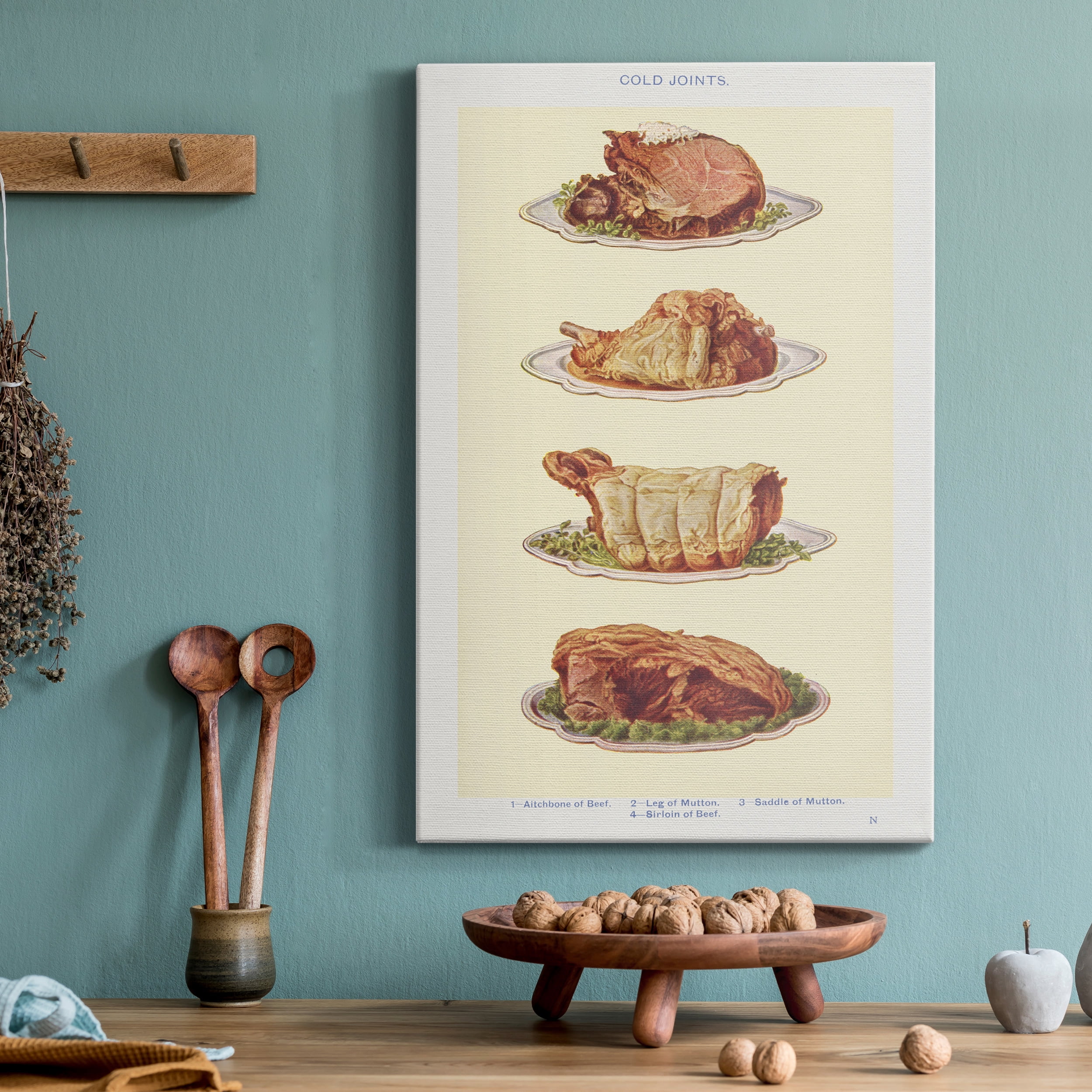 Cold Joints Aitchbone of Beef, Leg of Mutton, Saddle of Mutton, and Sirloin of Beef Premium Gallery Wrapped Canvas - Ready to Hang - 12 x 18